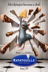 Ratatouille (2007) has 319 new votes.
